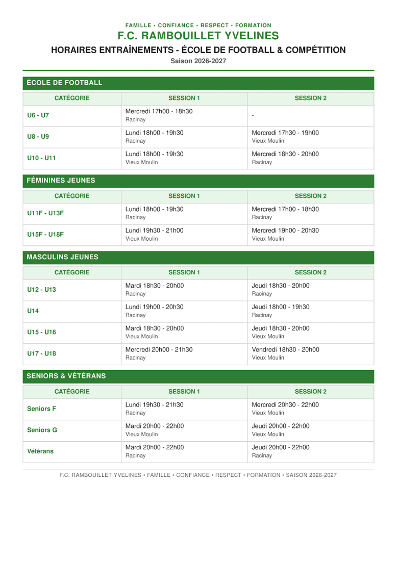 Horaires des entrainements